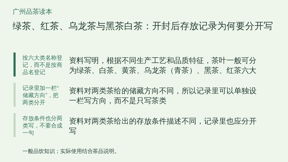 绿茶、红茶、乌龙茶与黑茶白茶：开封后存放记录为何要分开写的知识要点示意图