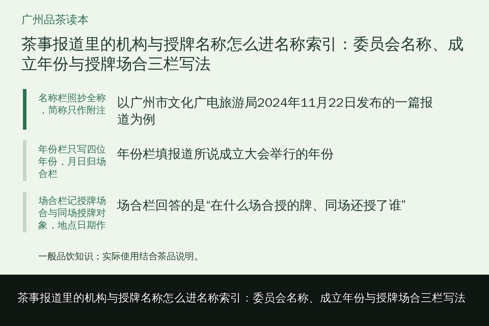 茶事报道里的机构与授牌名称怎么进名称索引：委员会名称、成立年份与授牌场合三栏写法的知识要点示意图
